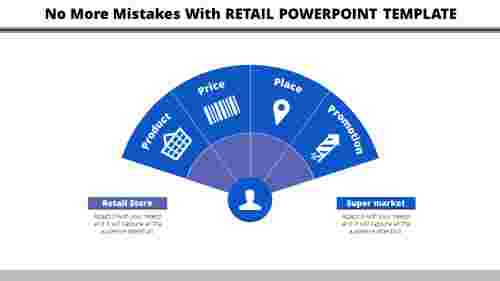 retail powerpoint template-Pavilion Retail Powerpoint Template